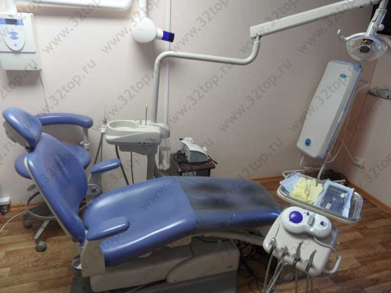 Стоматологическая клиника ВИАМ